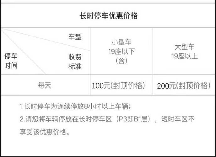 便宜停车场大全，停一天多少钱(大兴停车机场车场收费标准) 汽修知识