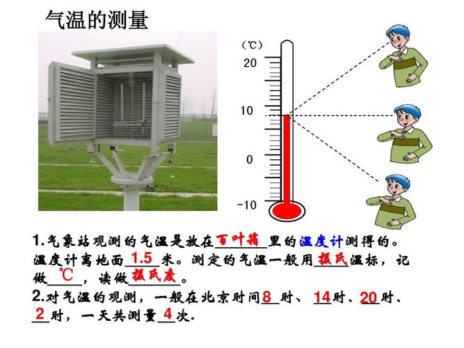 测量气温时应该选择室外什么的地方 学类资讯