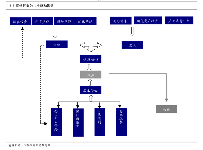 全球及中国剪叉式汽车升降台行业前景趋势分析及十四五投资建议研(升降台汽车销量市场全球) 汽修知识