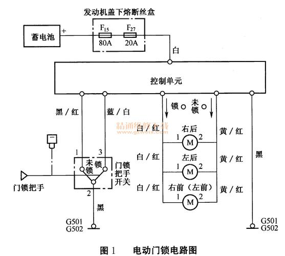 凯越中控门锁不工作.更换中央门锁装置故障依旧.(门锁装置中央控制故障) 汽修知识