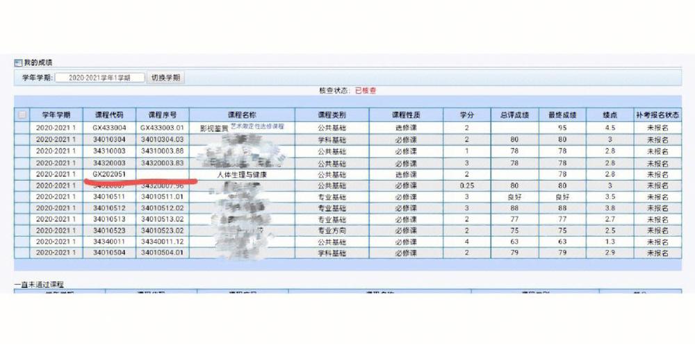 大学怎么查学分够不够 学类资讯