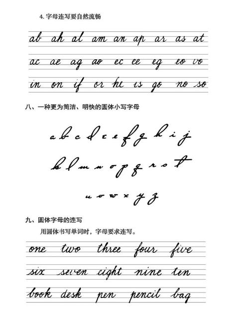 怎样写一手漂亮的英文 学类资讯