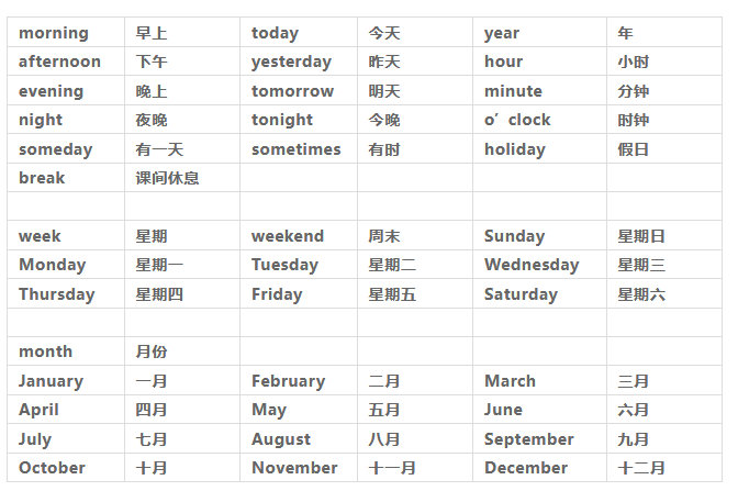 一刻钟的单词怎么写 学类资讯