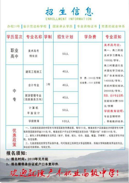 北方国际职业教育· 广平校区2019年招生简章(广平招生简章职业教育校区国际) 汽修知识