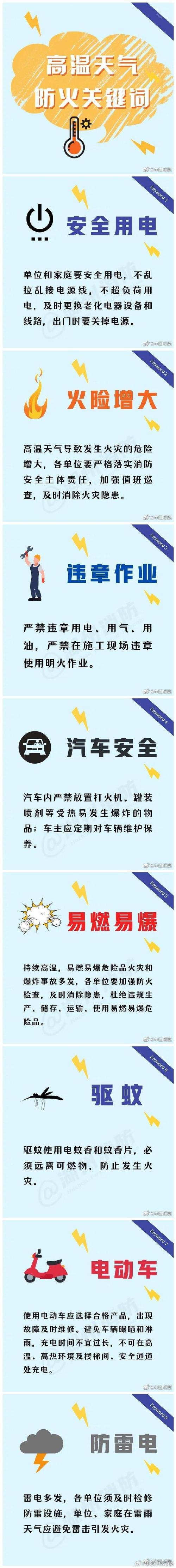 空调使用不当容易“发火” 福州消防：牢记三招安全度夏(空调火灾短路新闻网灭火器) 汽修知识