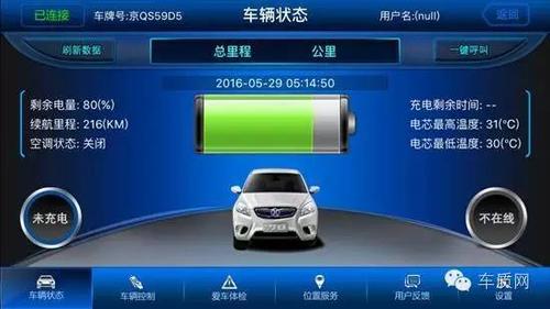 凡车汇小课堂：新能源车有电无法启动怎么办？(启动新能源车辆故障无法启动) 汽修知识
