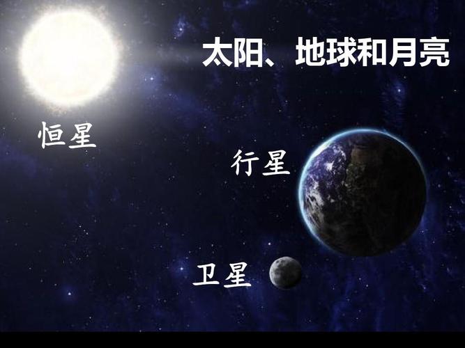 卫星和行星的区别 学类资讯