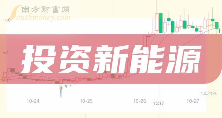 聚能成势 阔步新程(米尔汽车观音阁新能源线缆) 汽修知识