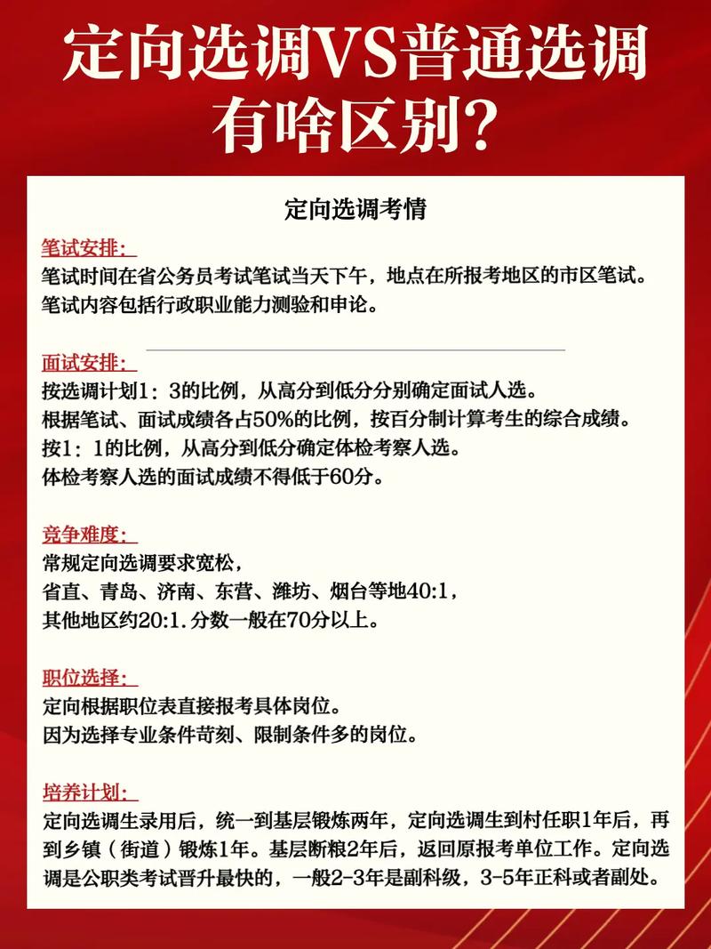 本科定向和非定向是什么意思 学类资讯