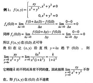 可微为什么推不出偏导数连续 学类资讯