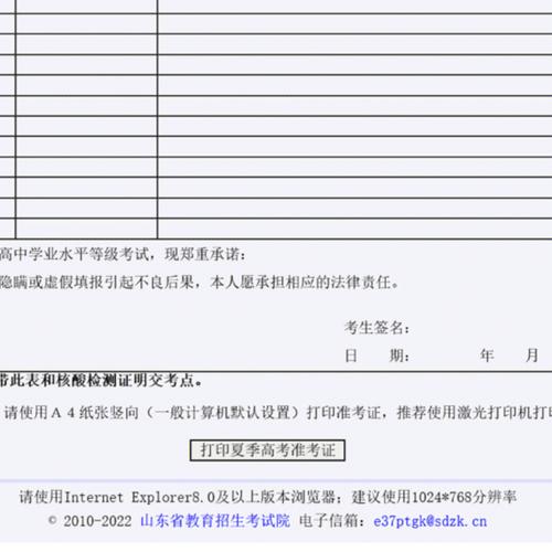 试卷上没写准考证号怎么办 学类资讯