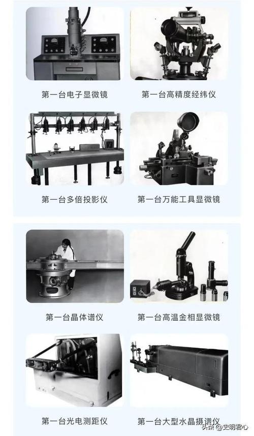 “国货”如何突围(仪器企业科学仪器公司用户) 汽修知识