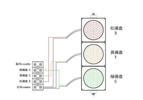 红绿灯是串联还是并联 学类资讯