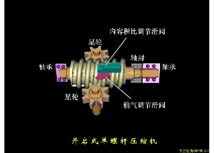 教你简单高效的处理方法(活塞杆螺母压缩机字头液压) 汽修知识