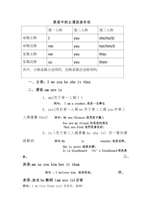 英语宾语有哪些 学类资讯