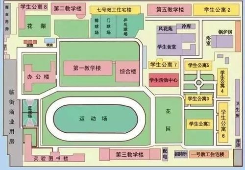 长安大学几个校区的区别 学类资讯