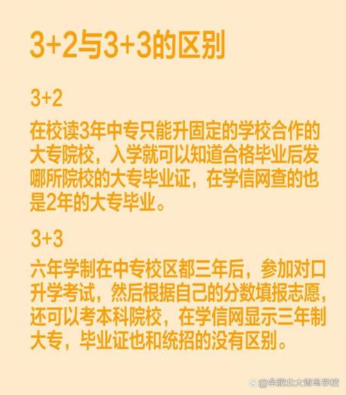 对口升学和3+2有什么区别 学类资讯