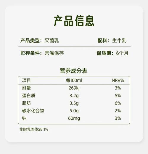 纯牛奶含糖吗 学类资讯