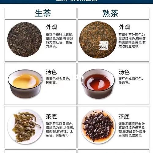 普洱茶生茶和熟茶的区别 学类资讯