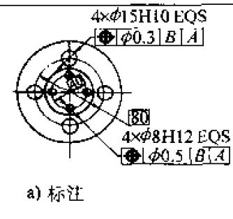 均布的缩写是什么 学类资讯