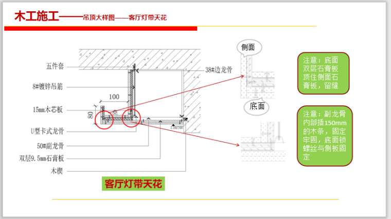 今天安排到位了，然后可以去安装了...(到位安排灯带五件套这是) 汽修知识