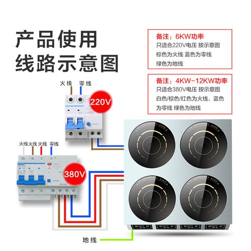 电陶炉和电磁炉的区别 学类资讯