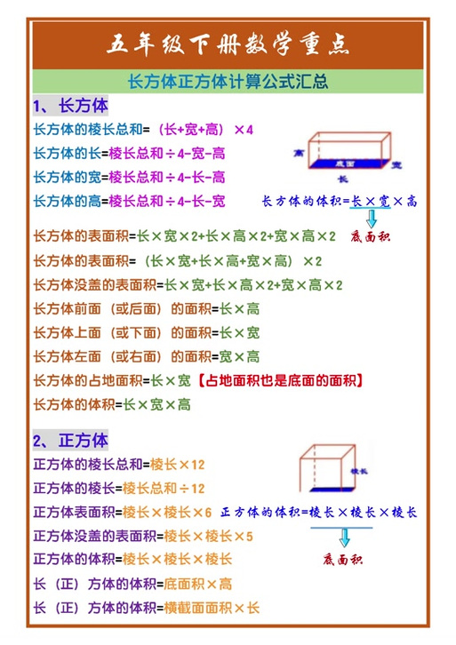 长方体的侧面积是哪几个面 学类资讯