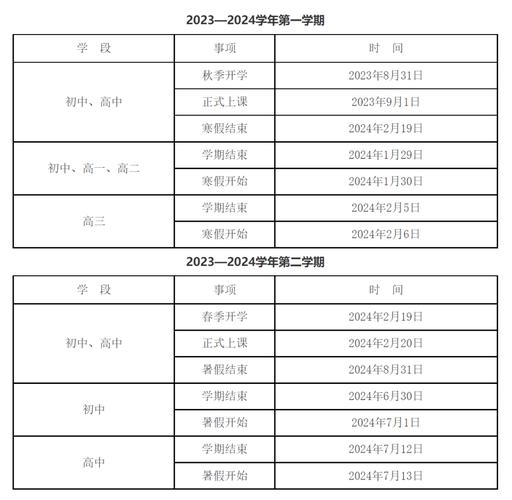 福建省什么时候开学 学类资讯