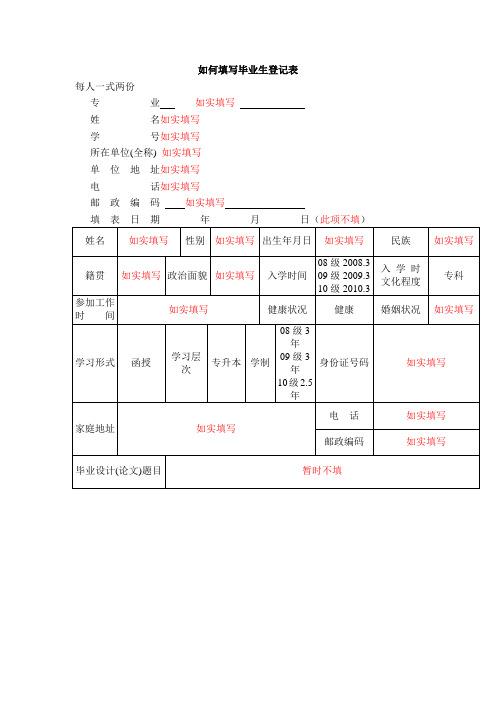 毕业院校所在地怎么填写 学类资讯