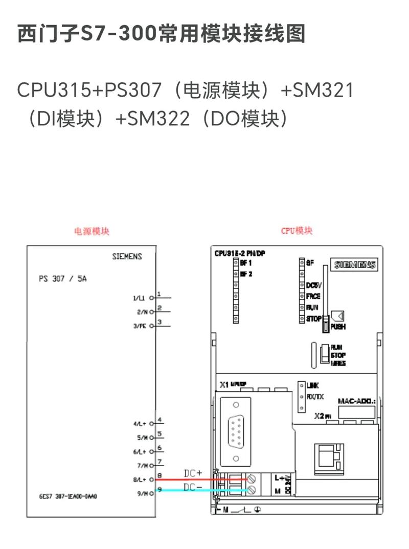 CAN转4G模块出现什么问题必须找厂家解决？(模块厂家工控解决方案功能) 汽修知识