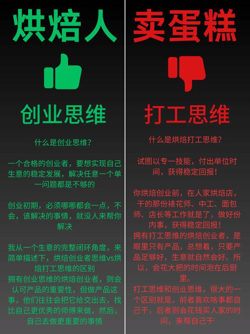 就业与创业在思维方面有哪些区别 学类资讯