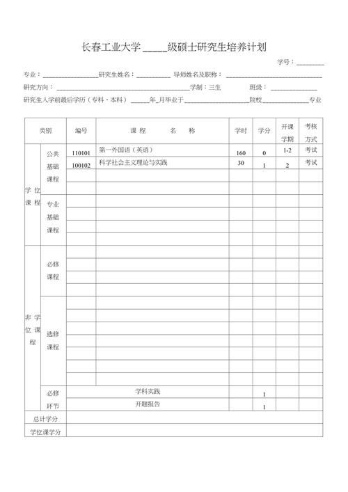 毕业生培养方向怎么填 学类资讯