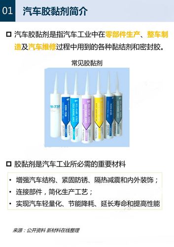 不可小觑的“胶水” 浅谈汽车结构粘合剂(粘合剂结构车身汽车小觑) 汽修知识