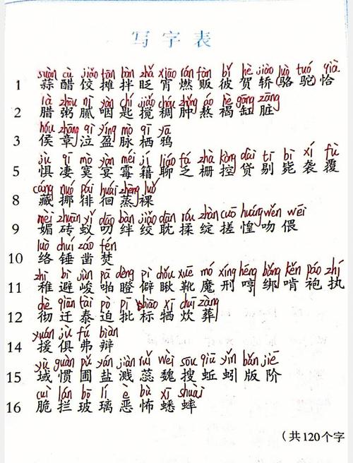 什么的写字填合适词语 学类资讯