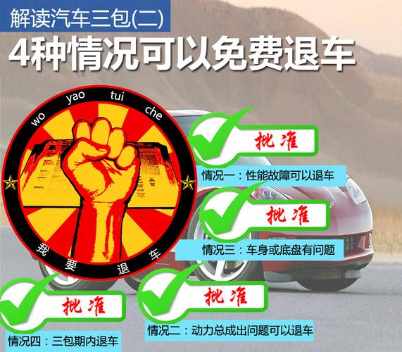 可否要求退车?(原告三包车辆退换汽车) 汽修知识 可否要求退车?(原告三包车辆退换汽车) 汽修知识