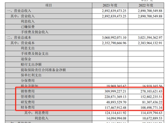 重庆市彭水县办公用房室内装修工程招标公告（预算511万元）(采购公告招标溧水项目) 汽修知识