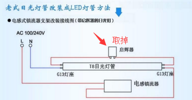 原来换灯条还可以用这种方法，再也不用备那么多灯条了(灯管方法那么多可以用才知道) 汽修知识