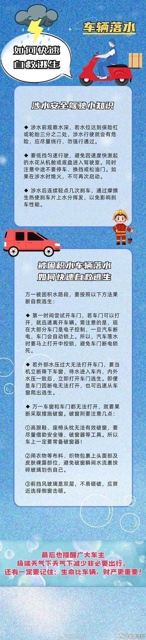 怎么办？(车辆涉水底盘违章积水) 汽修知识