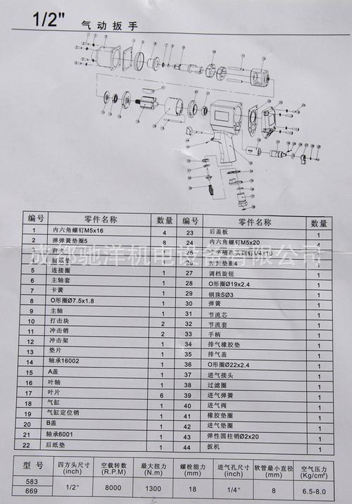 \"气动扳手（小风炮）选择指南：如何选购适合您需求的气动扳手？\"(扳手选择需求扭矩工作) 汽修知识