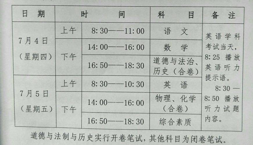 中考语文考试时间该如何分配 学类资讯