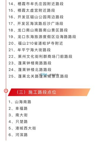 最新最准！烟台交警部门对外公开电话全在这(工作日负责全市工作时间联系电话) 汽修知识