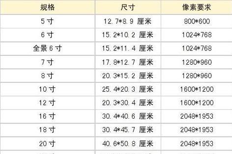 5寸照片是多少厘米 学类资讯