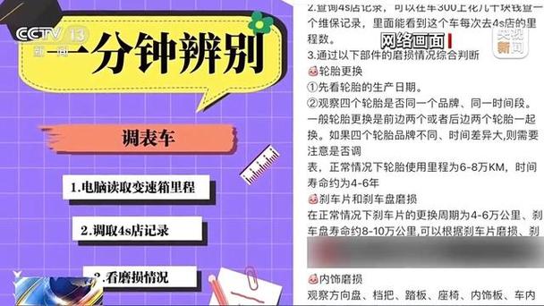 能否要求“退一赔三”？法院这样判(二手车里程表法院女士车辆) 汽修知识