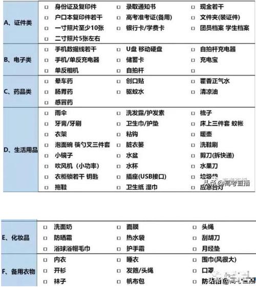 大二开学需要准备什么东西 学类资讯