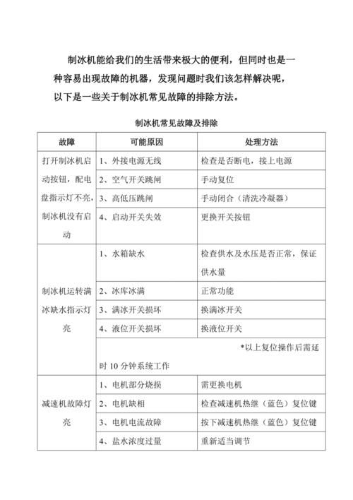 冰激凌机工作流程、常见故障解析思路和检修一招搞定(冰淇淋浆料产出搅拌导致) 汽修知识