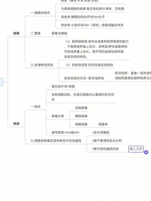 医学遗传学主要研究什么？ 学类资讯