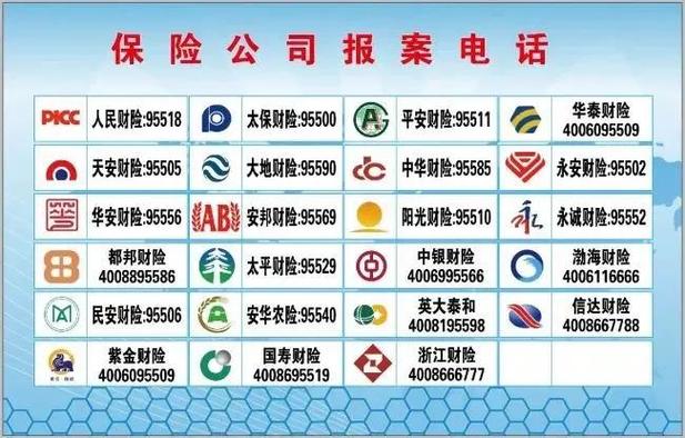 自己修还是找保险划算？符合这个标准果断找保险(保险公司事故修车车辆撞车) 汽修知识
