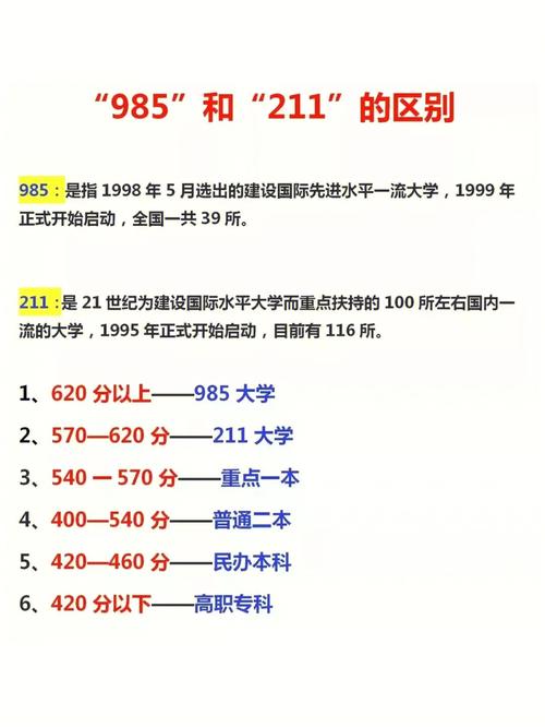 广美是985还是211 学类资讯