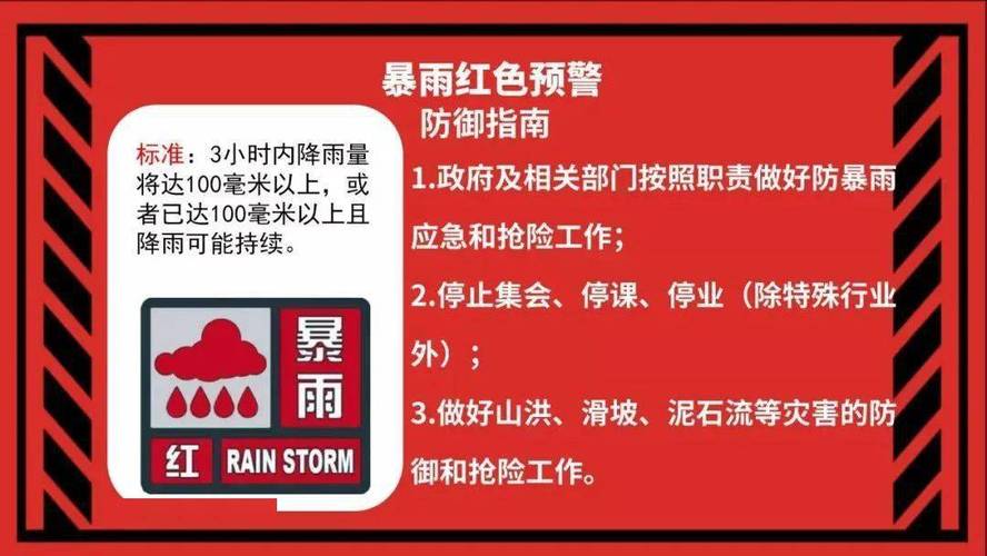 今年首个暴雨红色预警发布 如何安全有效防范？(暴雨预警红色首个中央气象台) 汽修知识