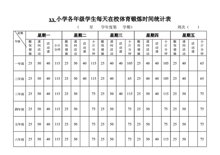 小学生每天体育锻炼需要几个小时 学类资讯